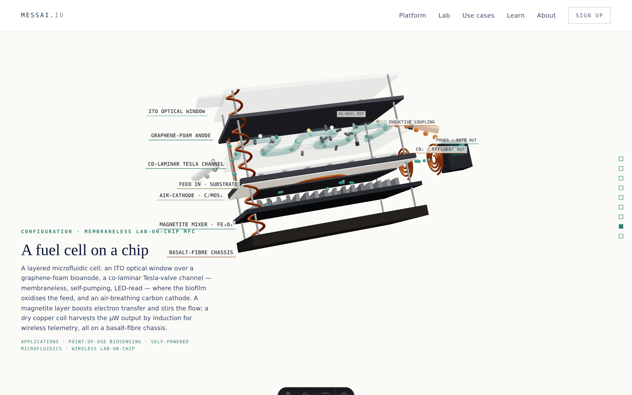 Rendered exploded view of the corrected lab-on-chip microbial fuel cell on the MESSAI homepage